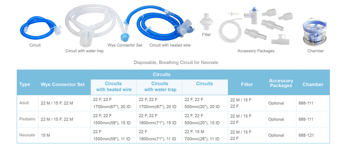 GENTEC Disposable Breathing Circuit